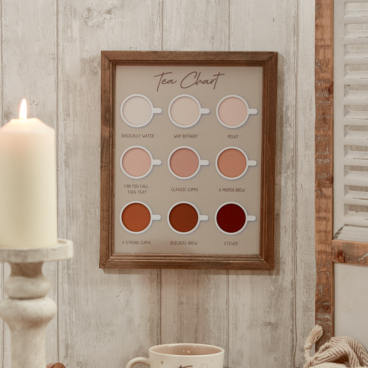 LA Tea Chart Plaque